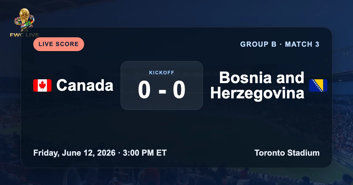 Canada vs Bosnia and Herzegovina live score updates and match stats