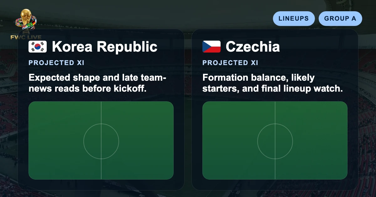 Korea Republic vs Czechia lineups and team news
