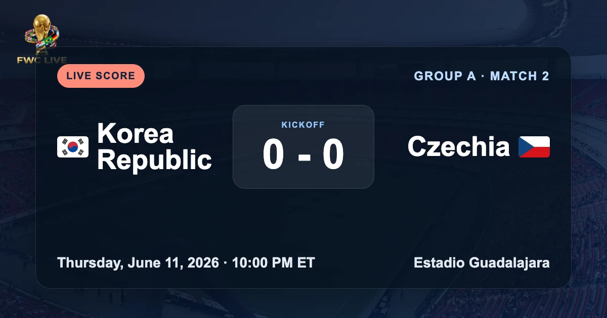 Korea Republic vs Czechia live score updates and match stats