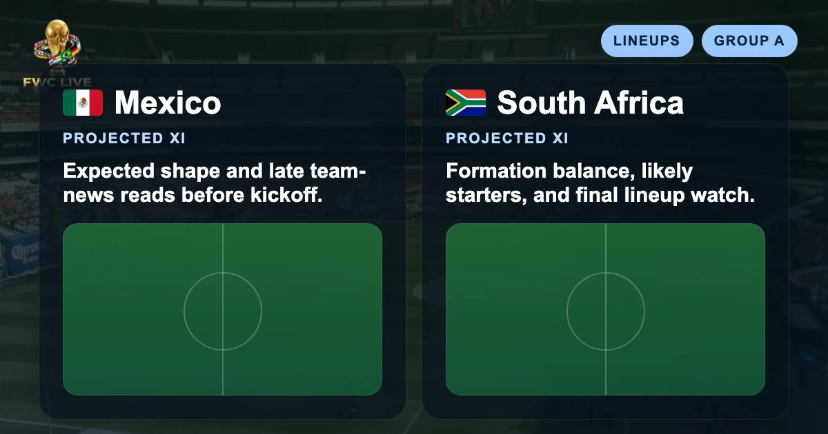 Mexico vs South Africa lineups and team news