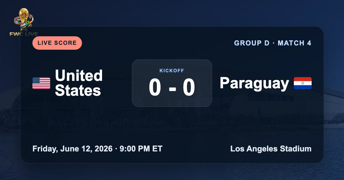 United States vs Paraguay live score updates and match stats
