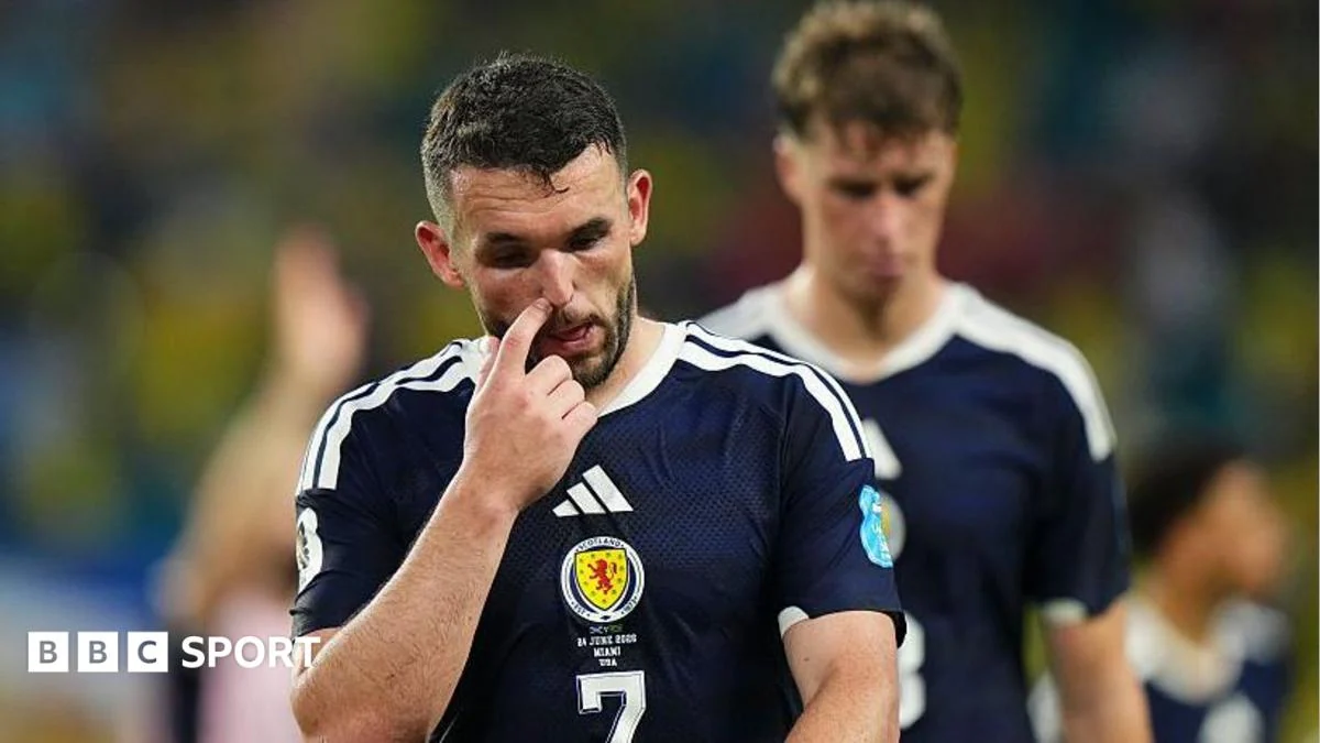 Scotland World Cup Qualification Scenarios
