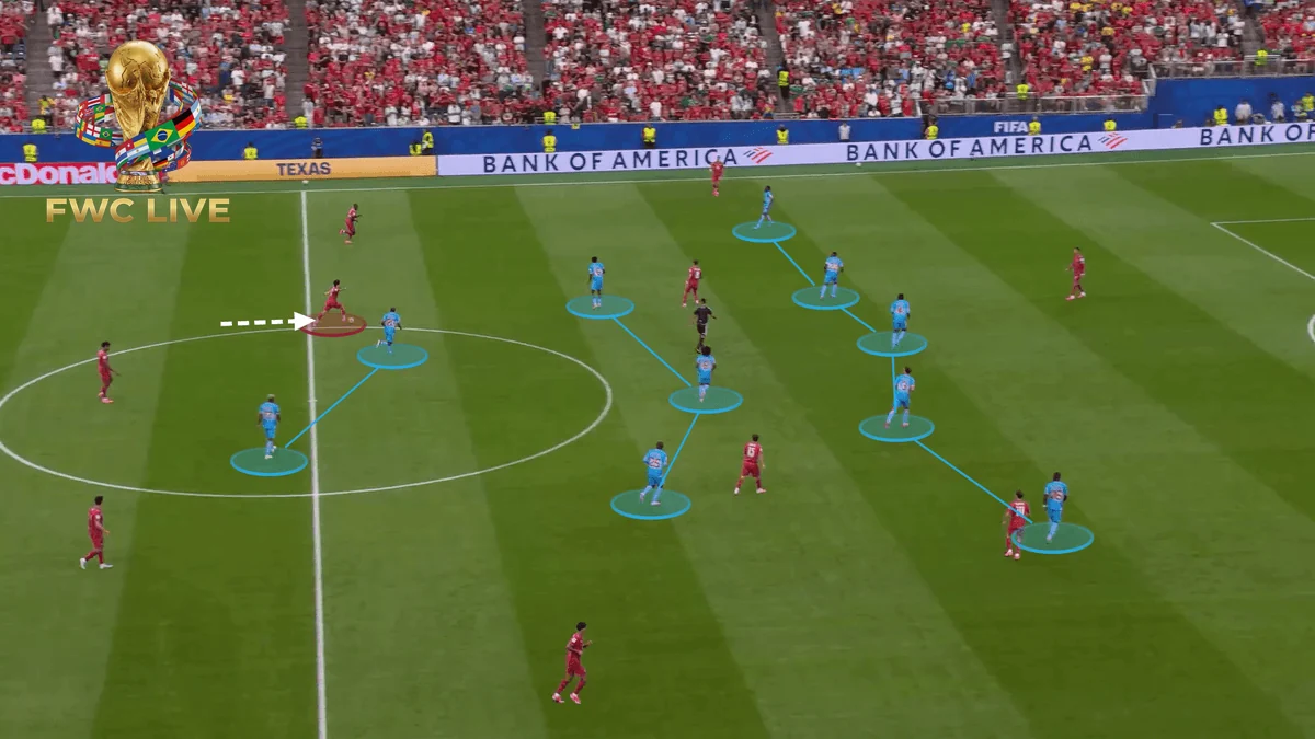 World Cup Tactical Trends From Group Stage